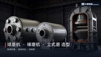 球磨机、棒磨机、立式磨怎么选？三种磨机选型决策与成本对比